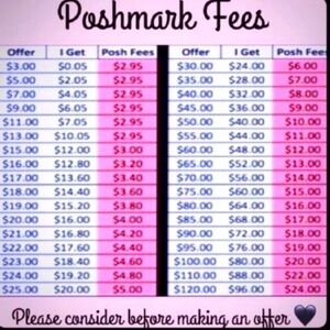 Poshmark Fees Chart-Be Reasonable with Ur Offers ❤️